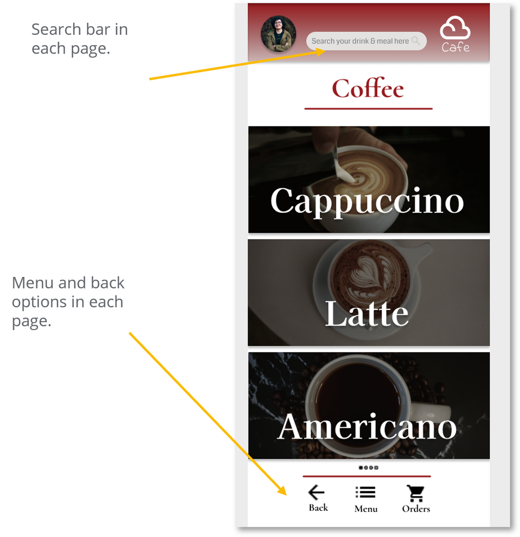 CafeMenuApp-Digital Design-2