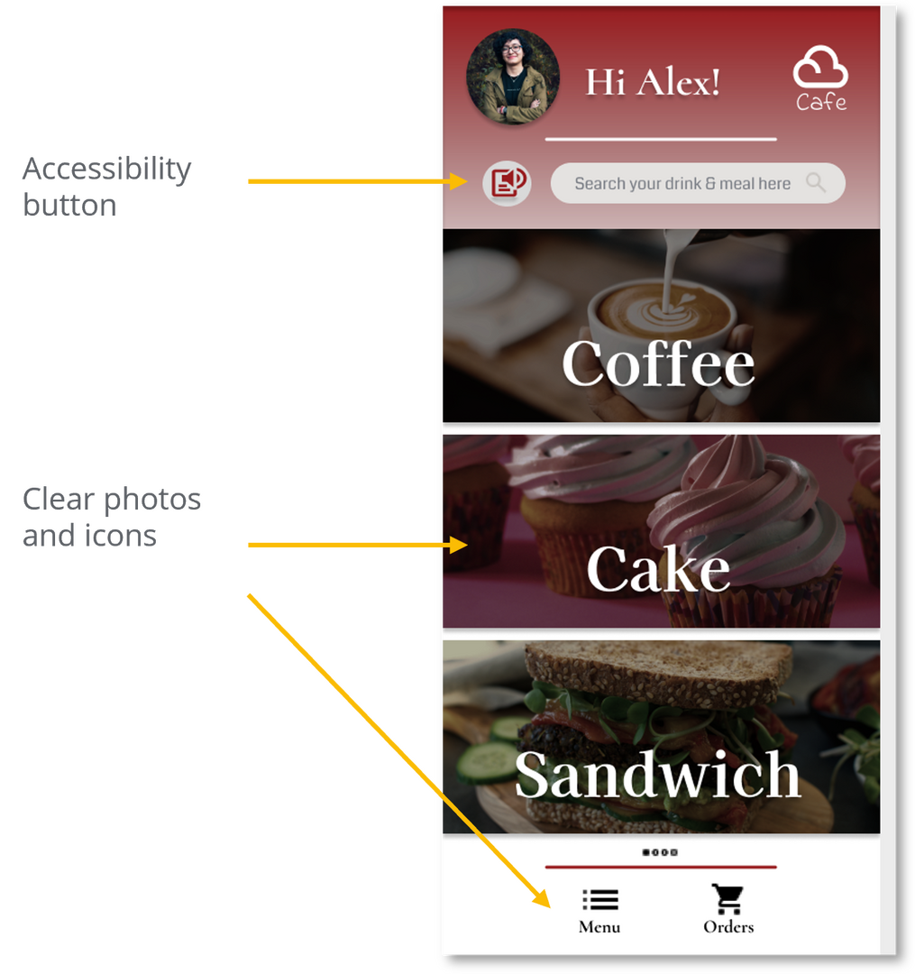 CafeMenuApp-Digital Design-1 CafeMenuApp-Digital Design-1