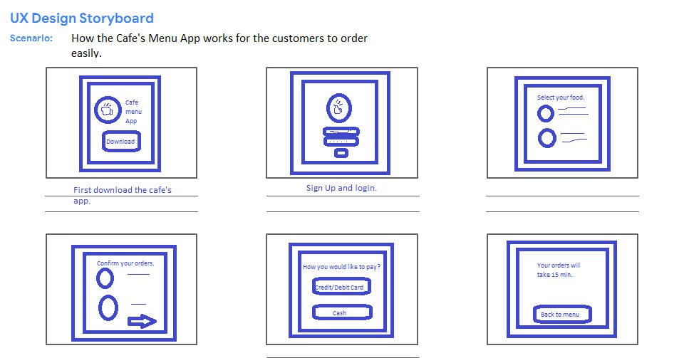 CafeMenuApp - Storyboard [CloseUp]