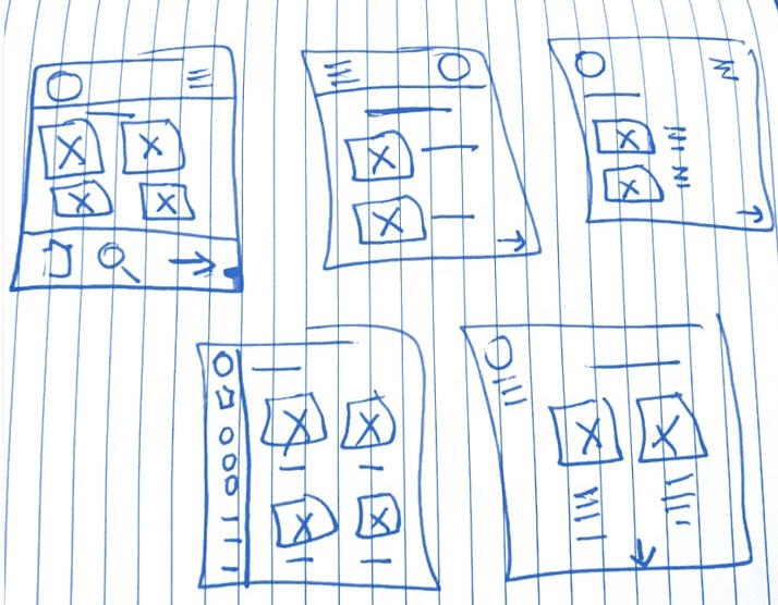 Cafe Menu App _Paper Wireframes Cafe Menu App _Paper Wireframes