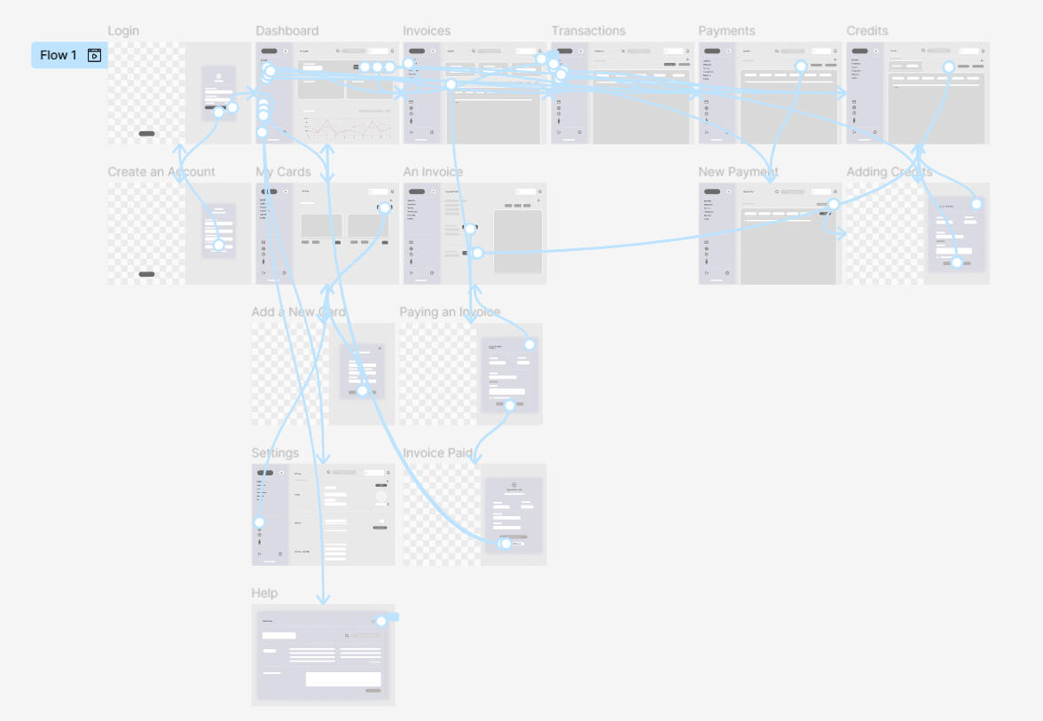 iPay Redesign Lo-Fi Wireframe