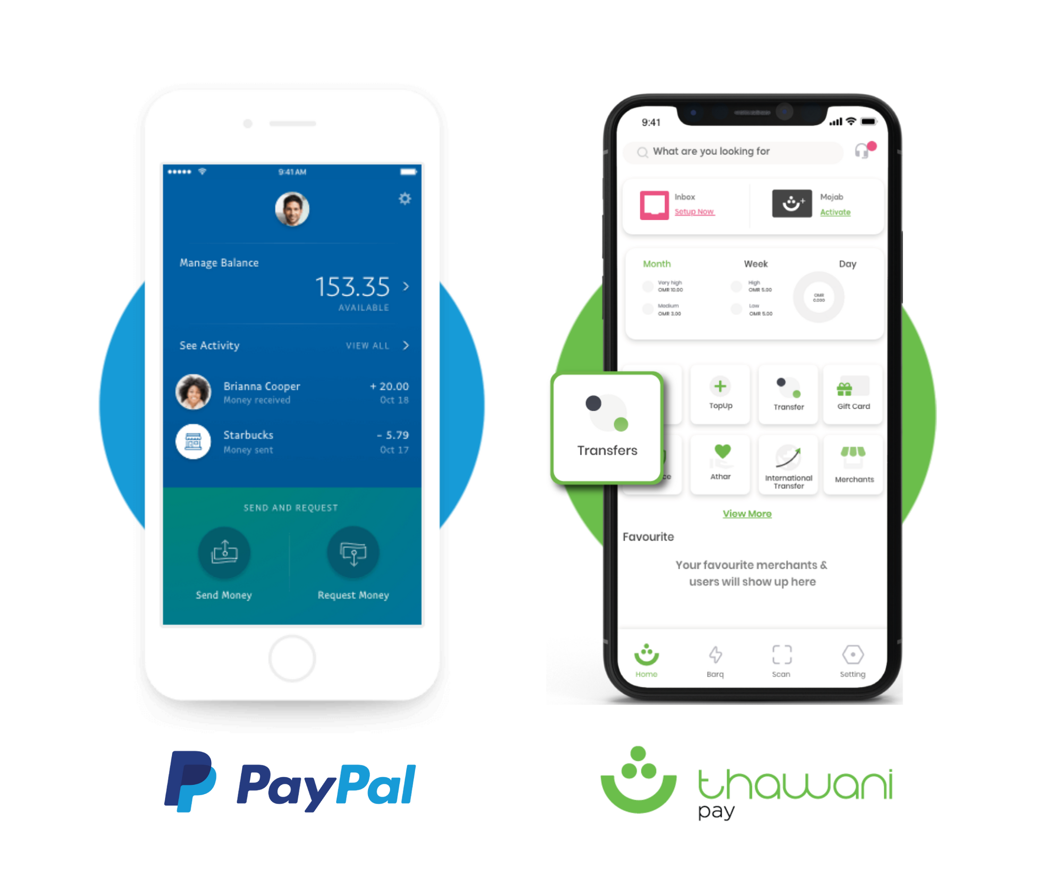 Payment Apps Compare