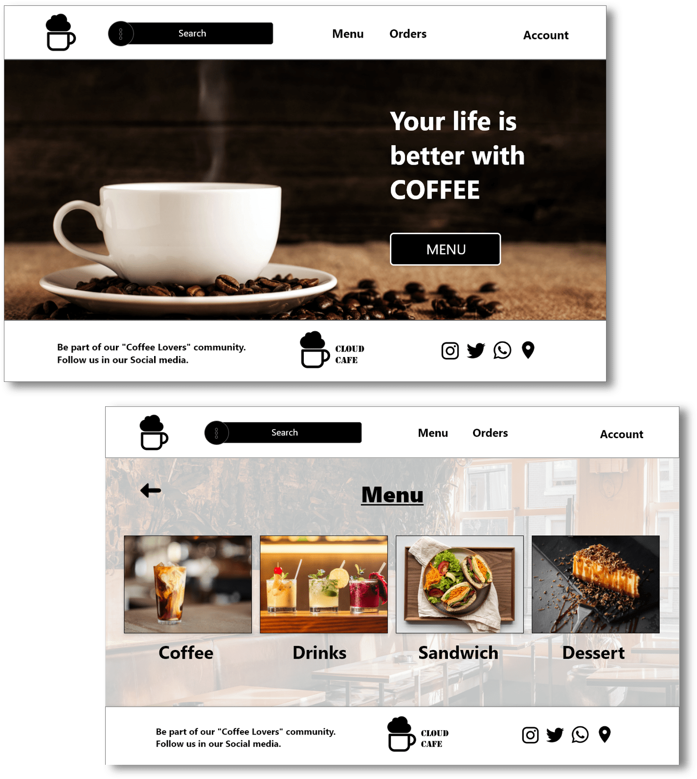 Cloud Café Website Case Study Cloud Café Website Case Study