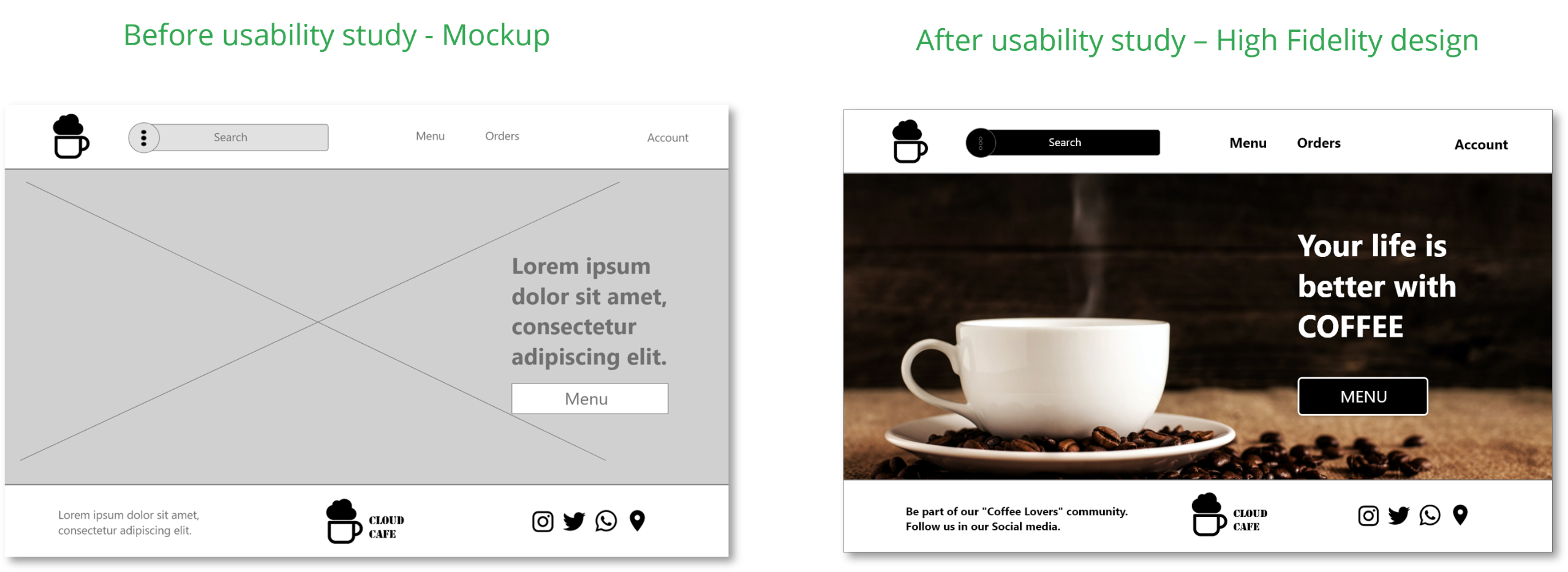 High-Fidelity Mockups High-Fidelity Mockups