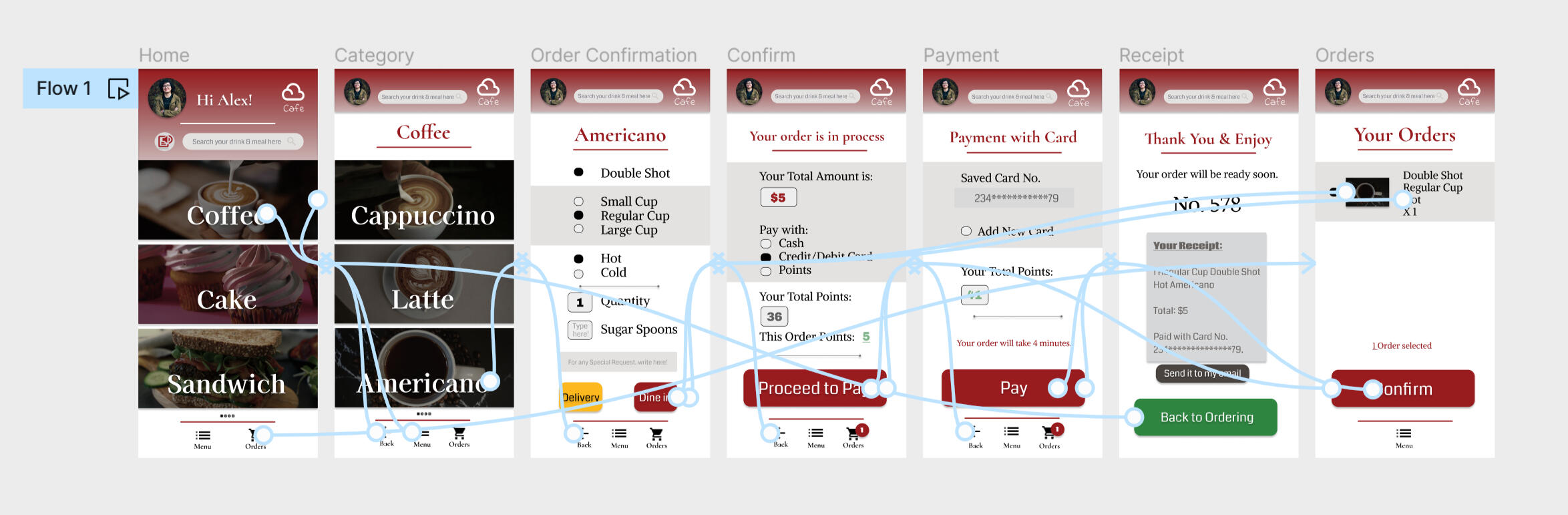 CafeMenuApp-Prototype Links