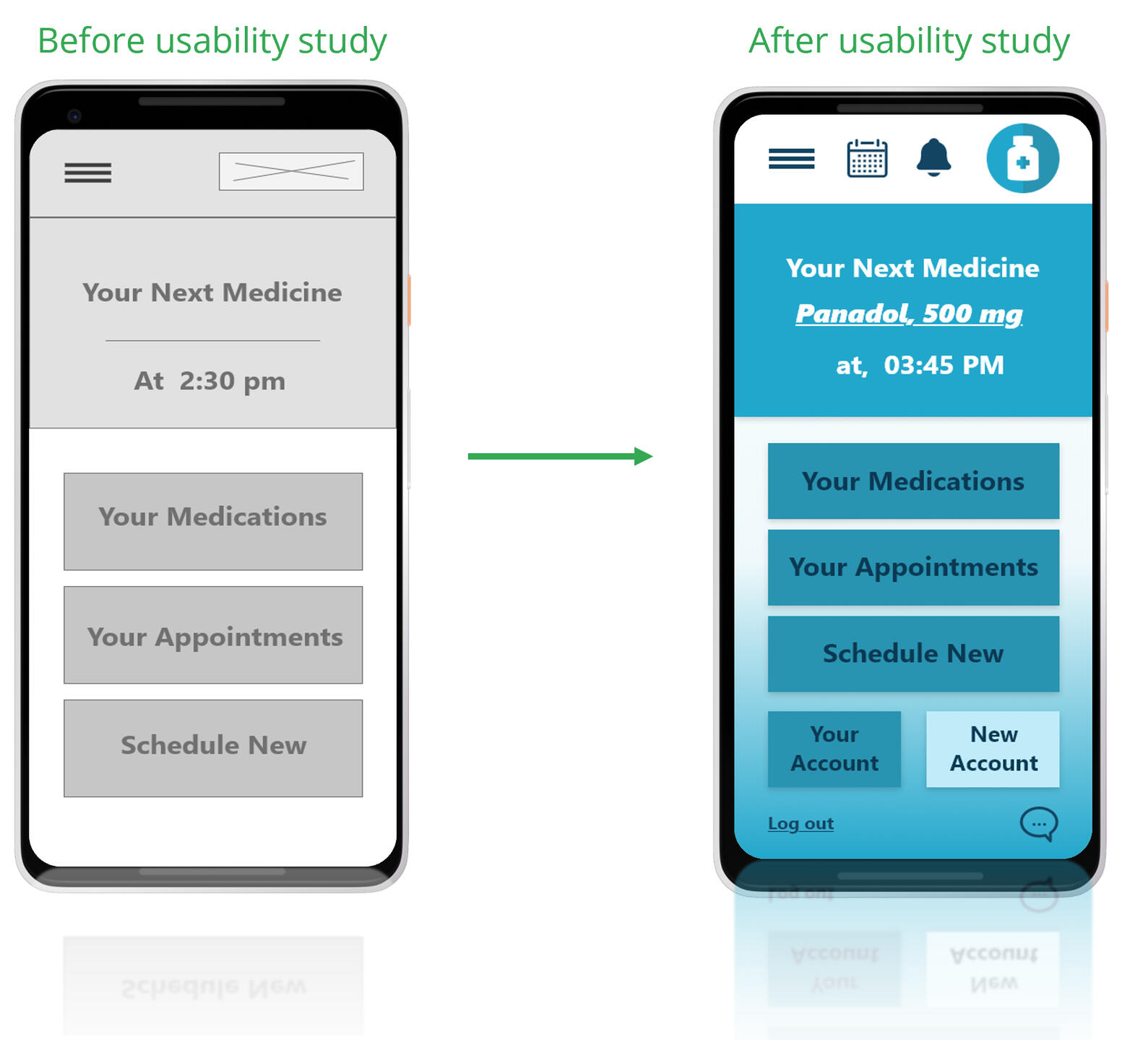 Meditracker Mockup Meditracker Mockup